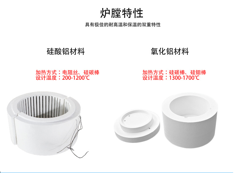 硅酸铝陶瓷纤维炉膛内胆温控马弗炉隔热层耐高温孔异形件保温加热_05.jpg 硅酸铝陶瓷纤维炉膛内胆温控马弗炉隔热层耐高温孔异形件保温加热_05.jpg