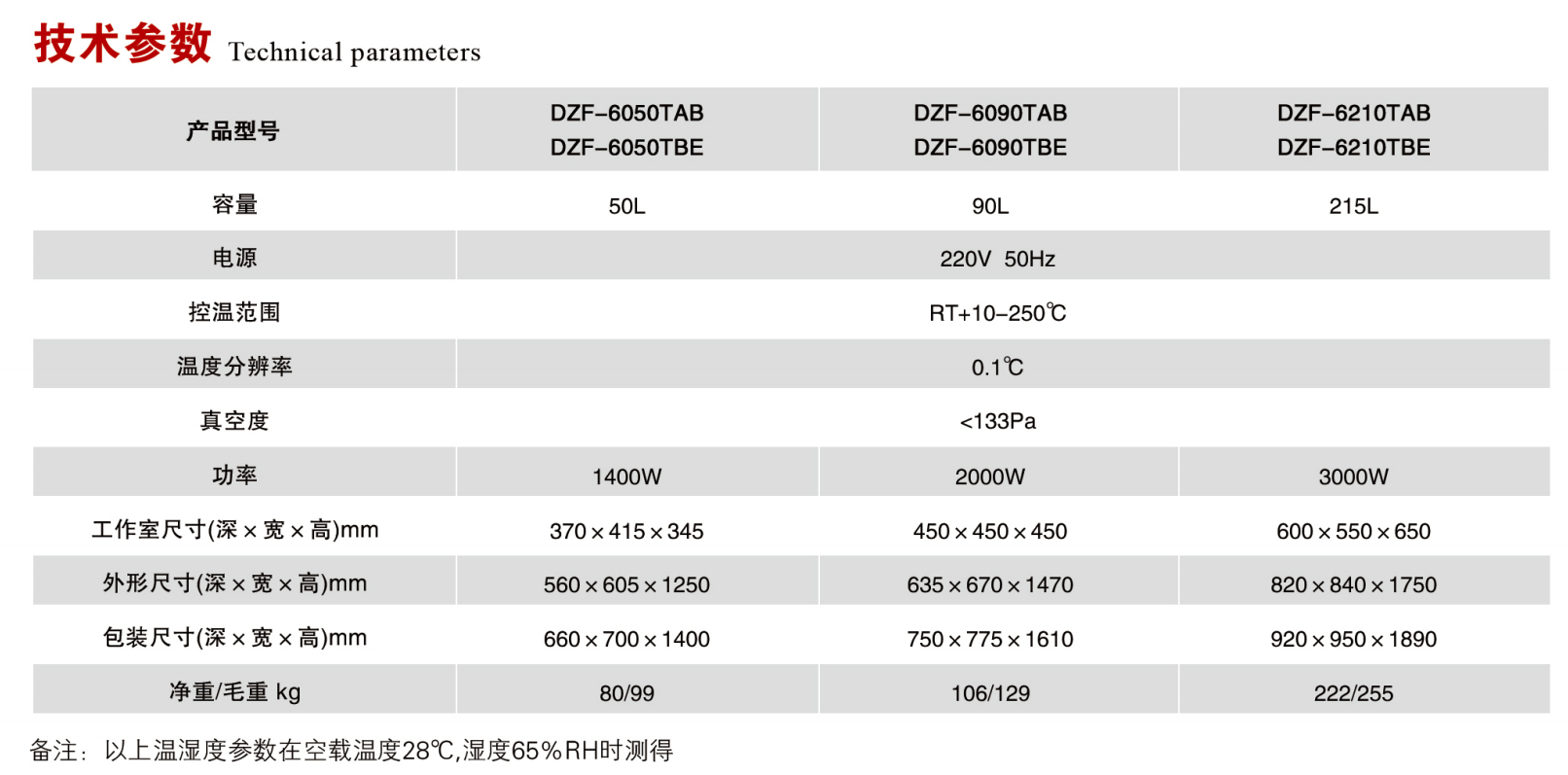 一体式真空干燥箱.png 一体式真空干燥箱.png